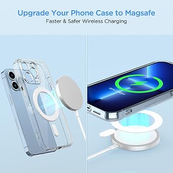 OUTXE Magnetic Adapter Ring 2Pack, Universal Magnet Sticker Compatible with Magsafe Accessories & Wireless Charging for iPhone/Android/Galaxy/Pixel White