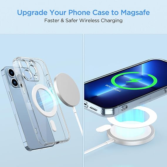 OUTXE Magnetic Adapter Ring 2Pack, Universal Magnet Sticker Compatible with Magsafe Accessories & Wireless Charging for iPhone/Android/Galaxy/Pixel White