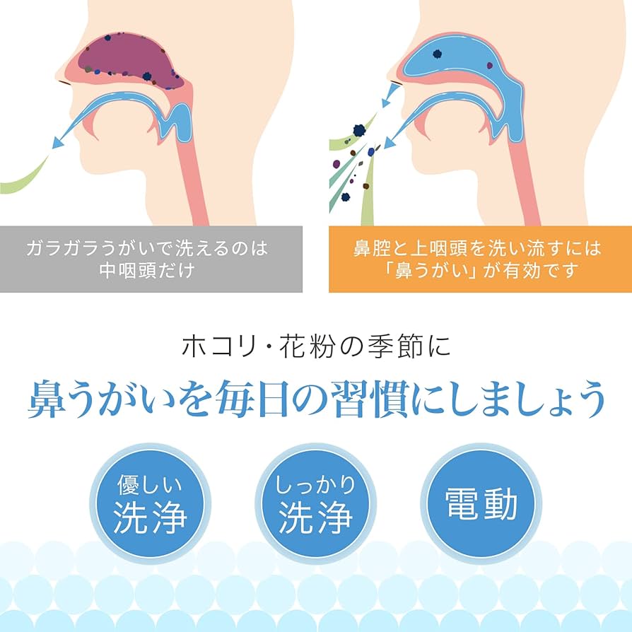 新品 TechLove 電動鼻洗浄器　ACアダプタセット 新品 TechLove 電動鼻洗浄器 ACアダプタセット Amazon.co.jp