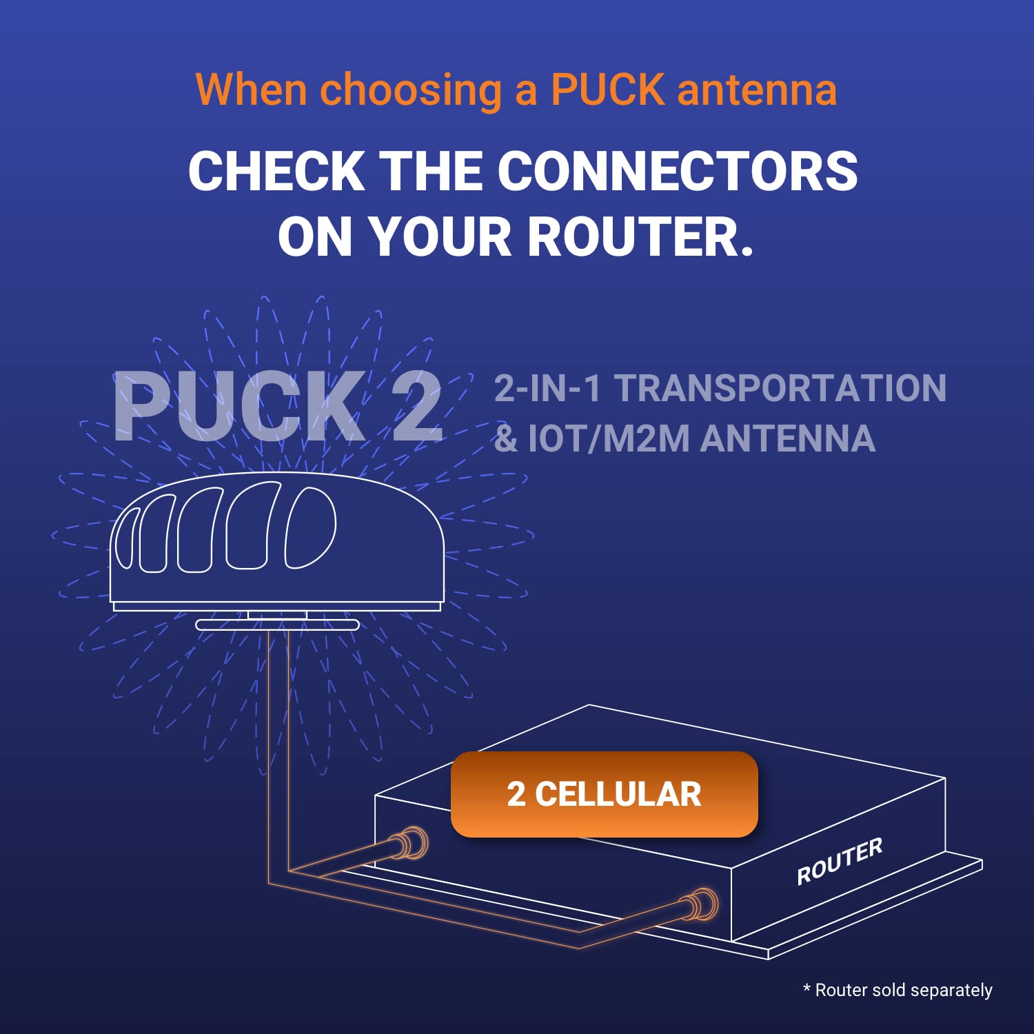 Poynting Puck-2 Antena 2 en 1 de transporte y M2M/IOT | 5G | 4G LTE | MIMO 2X2 | 617-4200 MHz | Negro