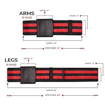 値下げしました！ BFR　　加圧ベルト　脚用 楽天市場】bfr トレーニング ベルトの通販