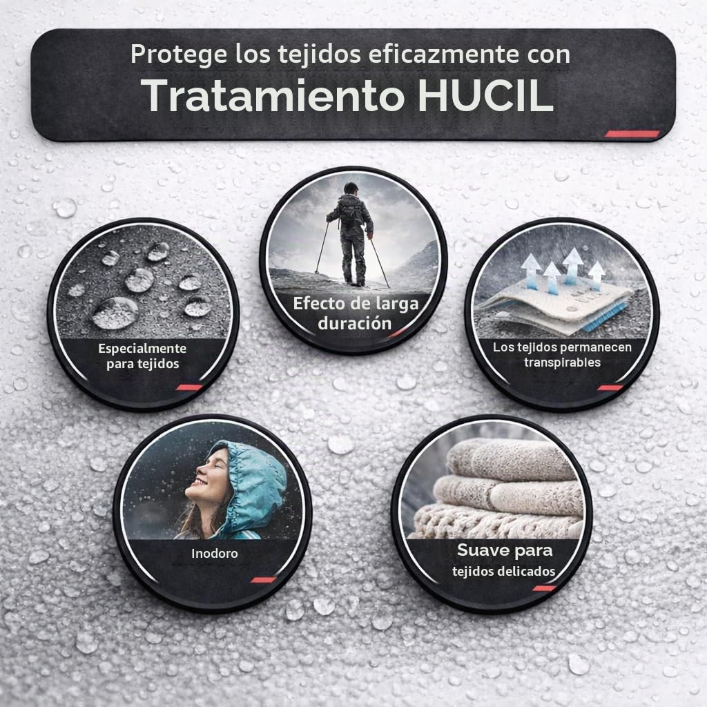 Impermeabilizante Textil 5 Litros – Impermeabilizador de Tejidos con Efecto Repelente al Agua para Toldos, Tiendas de Campaña, Capotas, Muebles, Ropa y Calzado