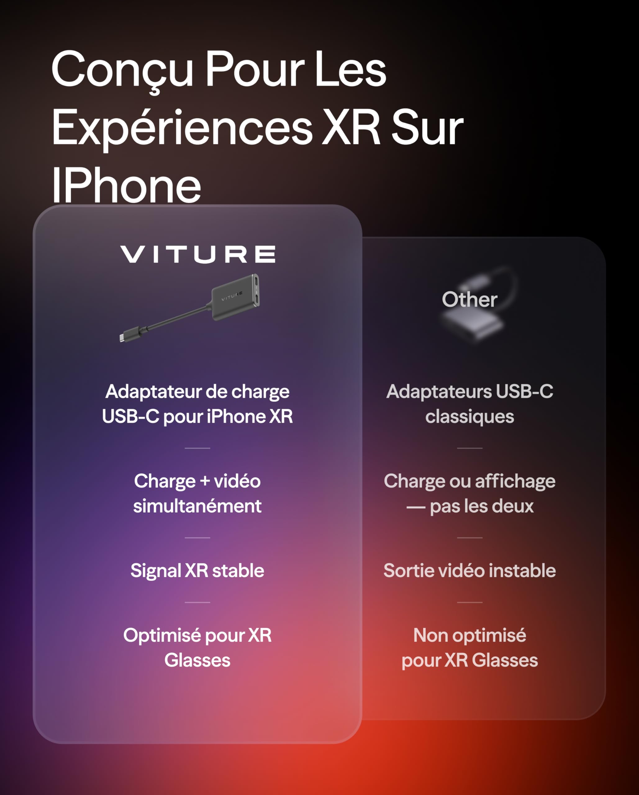 VITURE Adaptateur de Charge USB C XR USB-C iPhone Multi-écran 3DoF 3D Spatial VR Compatible iPhone 17/16/15 Charge Lecture