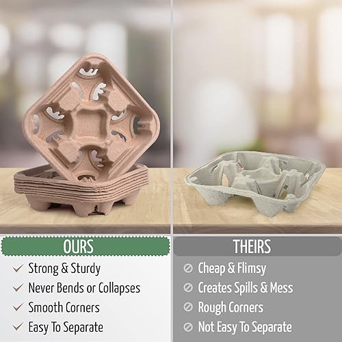 Miniatura 5 de Bandeja portadora de 4 tazas (paquete de 50), soporte desechable sin derrames, biodegradable, ecológica para la entrega de bebidas calientes o