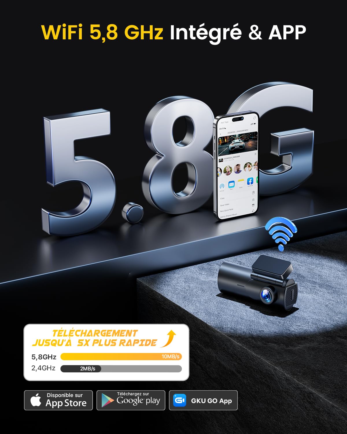 GKU 4K Dashcam Voiture Avant Arrière,5GHz WiFi Caméra Embarquée Voiture avec Carte SD 64G,Camera Voiture Grand Angle 170°,Vision Nocturne,WDR,G-Capteur,Mode Stationnement 24H,Enregistrement en Boucle