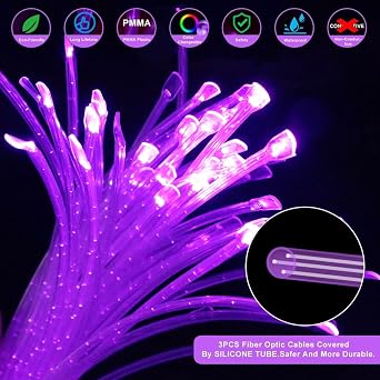 Sensory Lights 16W Fiber Optic Curtain Lights for Sensory Room/Autistic Kids,APP+Twinkle+Sound Activated Light Engine,Tough and Durable (3*0.75) Sparkle Flash Point Cables, 50pcs*6.5ft+Remote [Energy Class A]