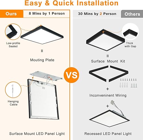 Miniatura 4 de Panel de luz LED de montaje empotrado de 2 x 2 pies, 5000 K, 4000 K, 3000 K, seleccionable y regulable, luz de techo LED de montaje en superficie