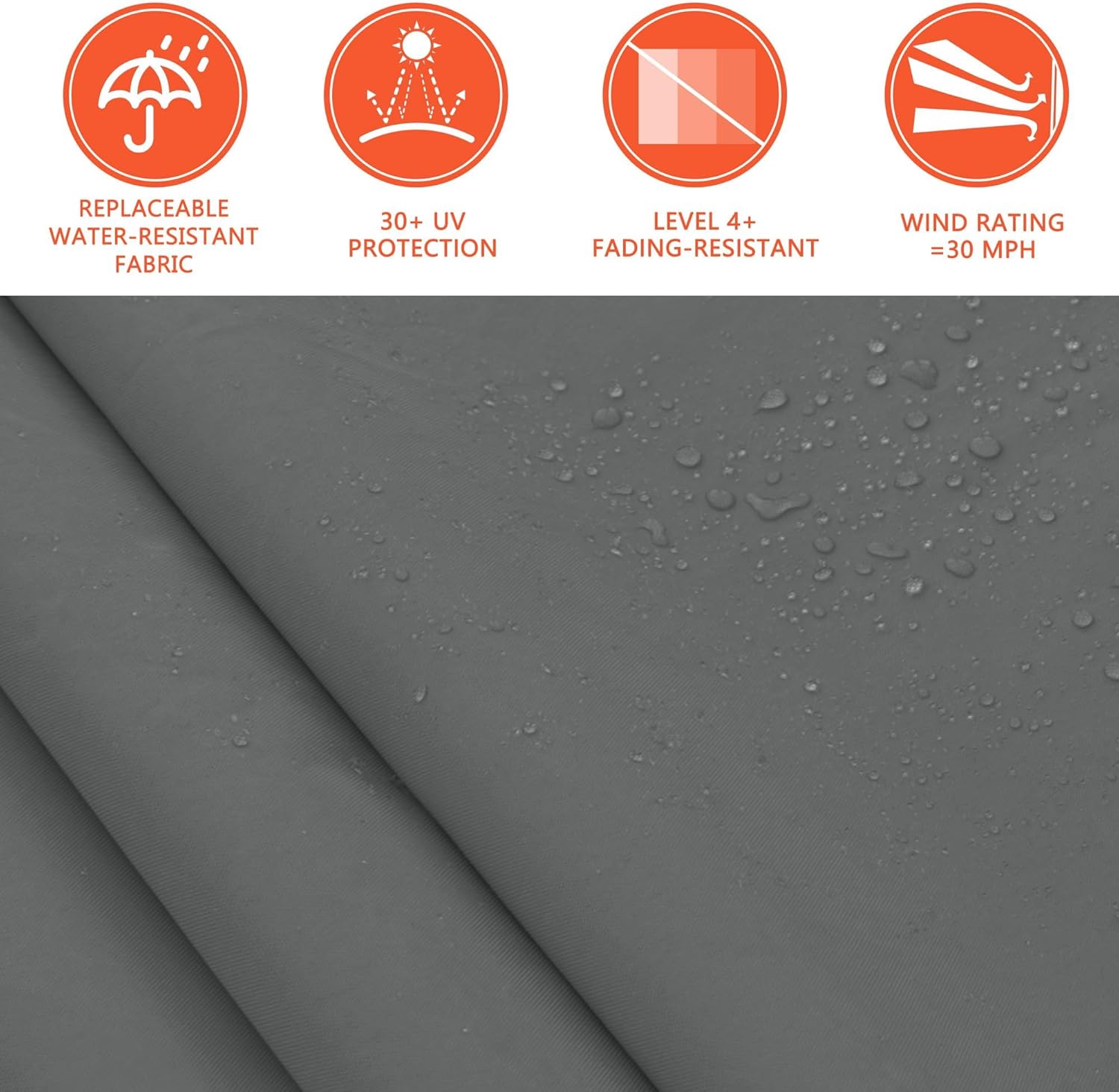 Close-up of awning fabric with icons indicating water-resistant, UV protection, fading-resistant, and wind rating.