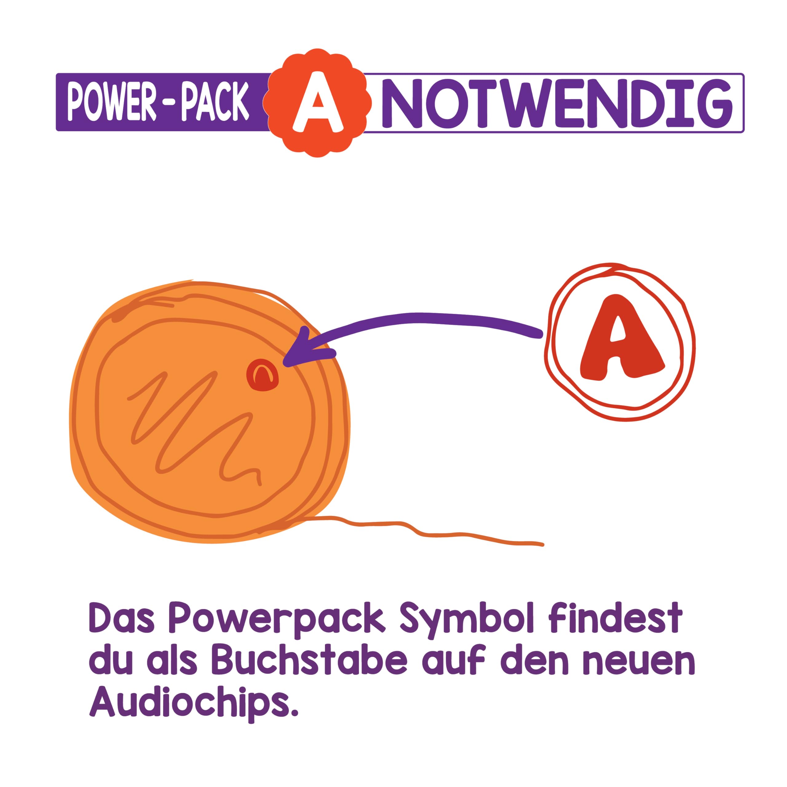 Kekz Audio Chip for Cookie Squir, Dikka - Kekz 1: Oh yeah! as a cookie, audio game for kids ages 3 and up, playing time approx. 30 min
