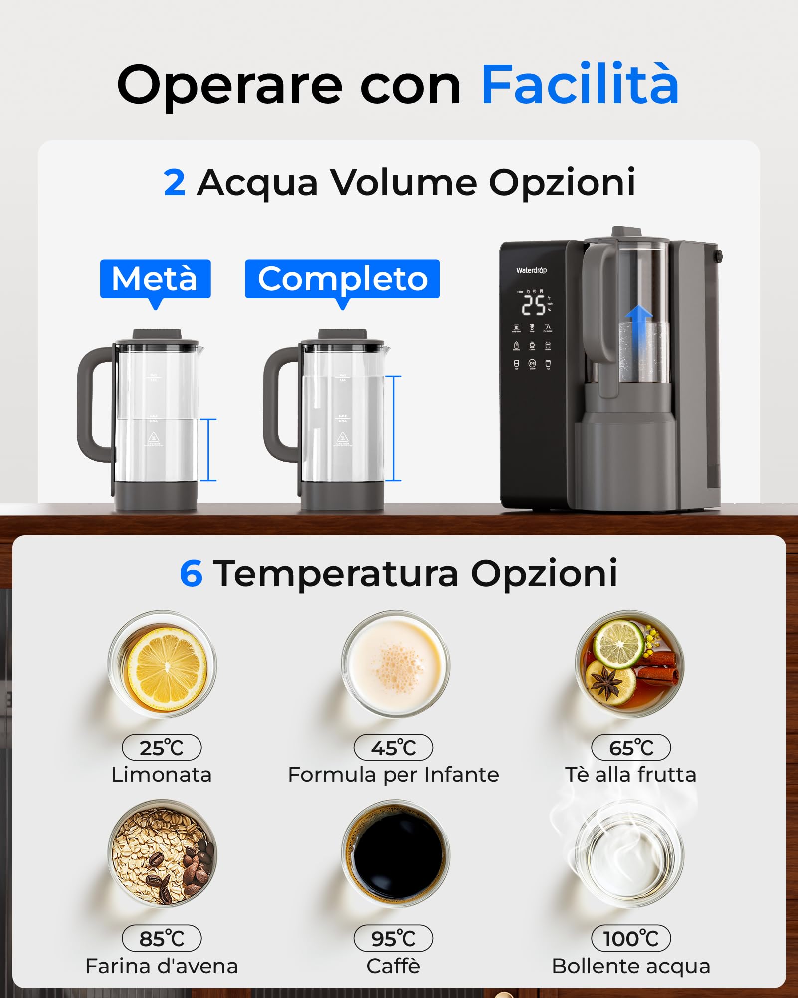 Waterdrop WD-M1 Filtro Acqua Osmosi Inversa Banco, 𝐂𝐚𝐥𝐝𝐚 Acqua Sistema di Osmosi Inversa da Banco, 7 Temperatura Opzioni, 6 Stadi Purificazione, 3:1 Puro a Scarico, Nessuna Installazione