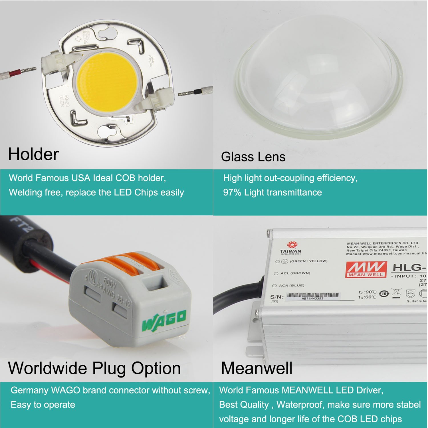 CFGrow 400w CXB3590-X4 LEDライト本体 CREE CXB3590 COB LED Grow Light Full Spectrum, CF Grow 400W