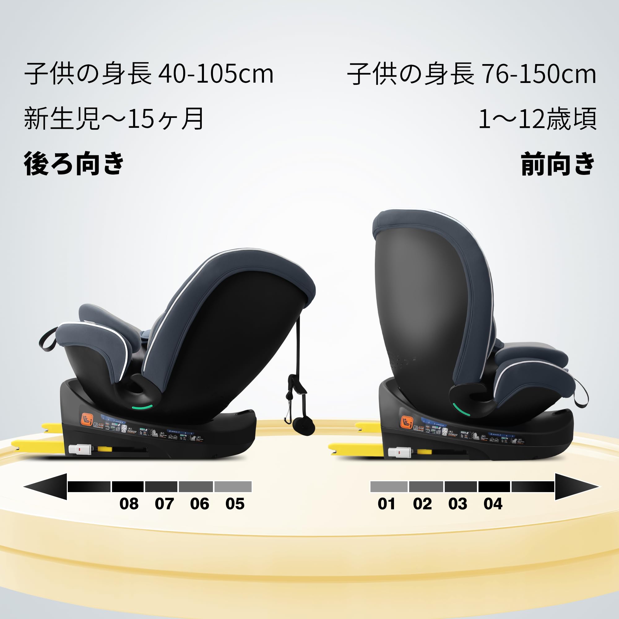 Amazon | Reecle チャイルドシート 360° 回転式 新生児~12歳頃 新安全