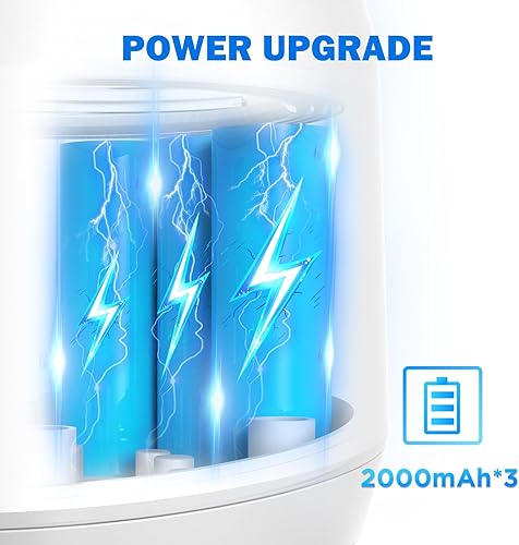 Miniatura 9 de Mulli Licuadora portátil, batidora personal recargable por USB para batidos y batidos, mini licuadora con seis cuchillas para comida de bebé,