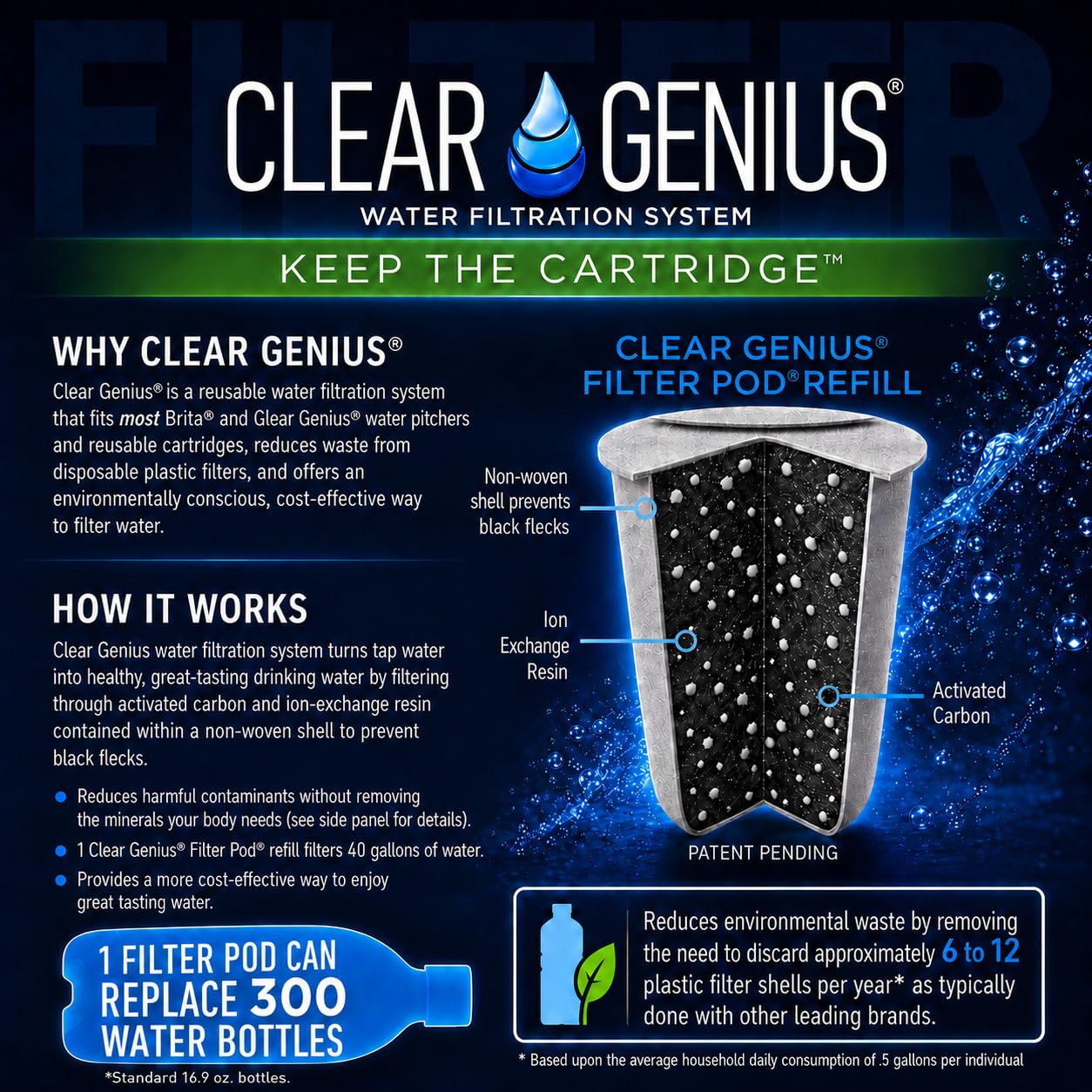Clara Genius sistema de filtrado de agua jarra FWP-1, incluye reutilizable cartucho de filtro y filtro de recambio de Pod, claro, 6 tazas capacidad
