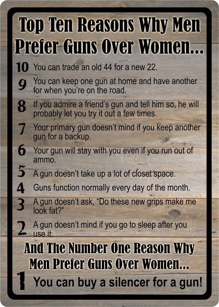 Top 10 Reasons Men Prefer Guns Over Women 2nd Amendment Metal Sign Indoor Outdoor 8x12 Inch
