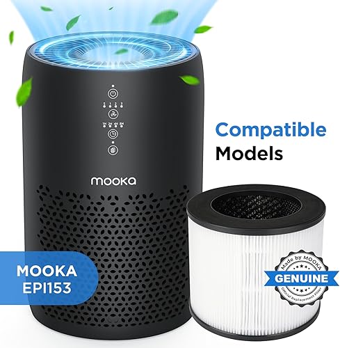 Miniatura 2 de MOOKA Filtro de repuesto HEPA H13 con certificado oficial compatible con purificador de aire EPI153