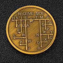 Practice and Learn For Morse Code with This Training Coin for For novice Radio Hobbyists and For Morse Code Students in Educational Settings bronze