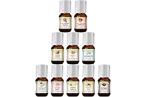 Sweet Scents Fragrance Oil Set: A Symphony of Sweet Delights for Diffusers and Candles