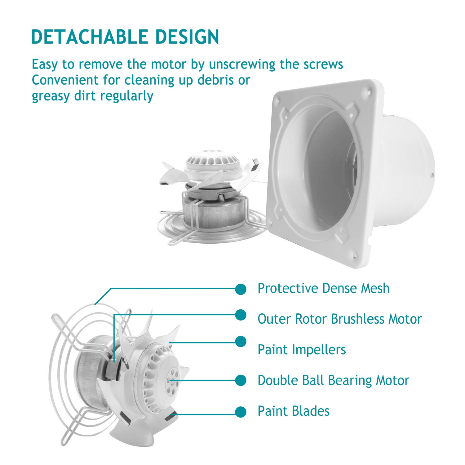 Buy HG POWER 6 Inch Exhaust Fan, 308CFM Through Wall Fan Bathroom