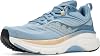 Saucony Omni St 23 para Mujer 1