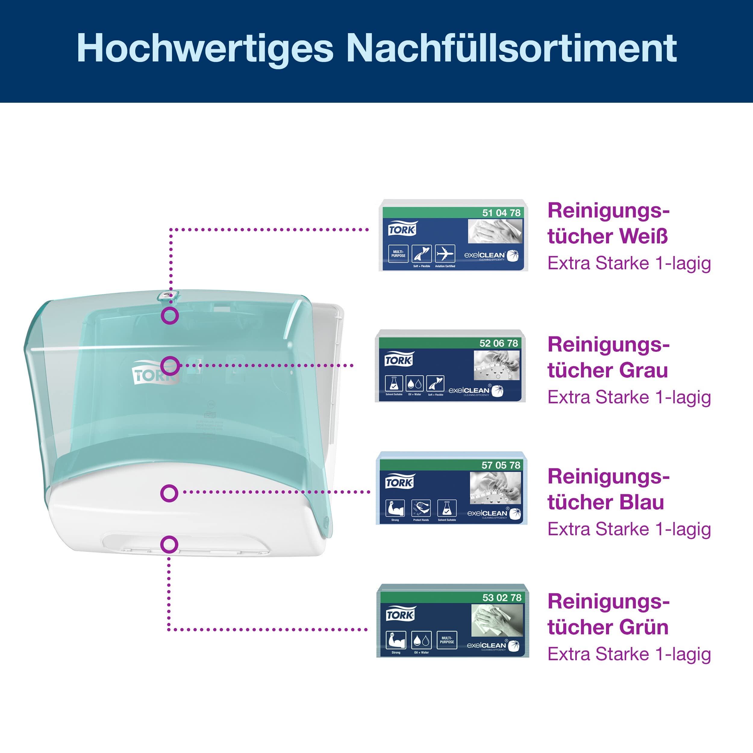 Tork Einzeltuchspender Weiß und Türkis W4, Wandmontage, Performance Linie, 654000