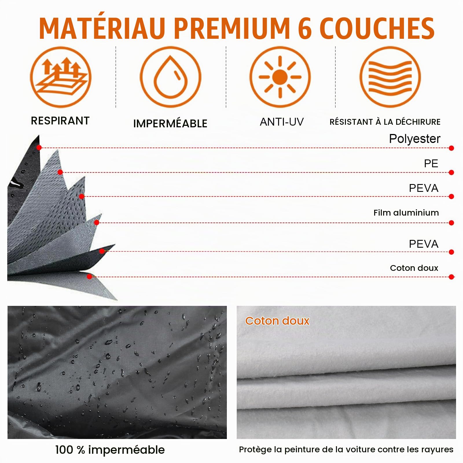 Bâche Voiture Compatible avec Toyota Aygo Citroen C1 Peugeot 107 108 | Étanche Housse de Protection Voiture Extérieur Respirante Contre Pluie Soleil Poussière