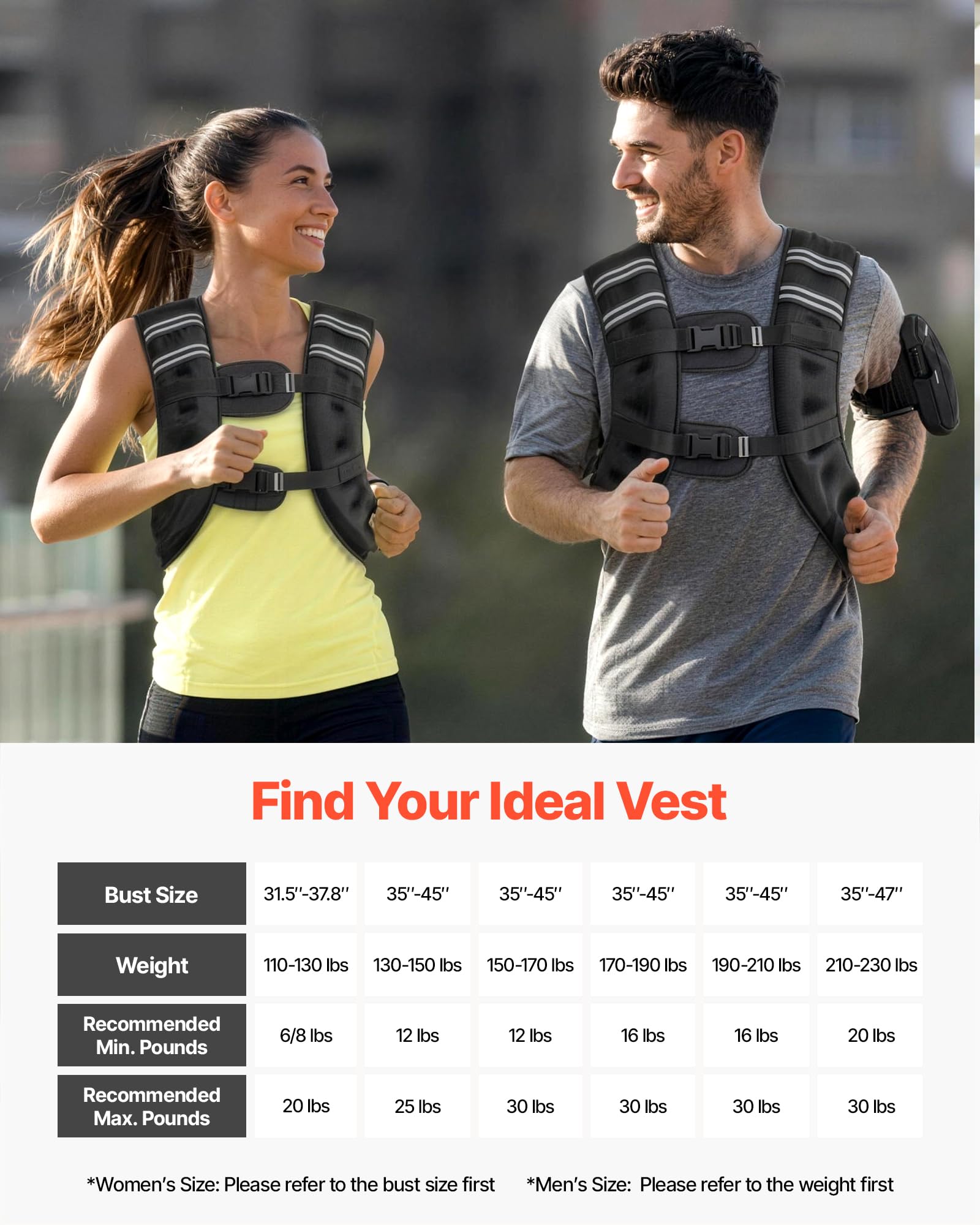 VEVOR Gilet lesté, 13,8 kg, veste de poids à boucle réglable pour homme et femme avec bande réfléchissante, équipement d'entraînement pour musculation, course, jogging, fitness et perte de poids, noir