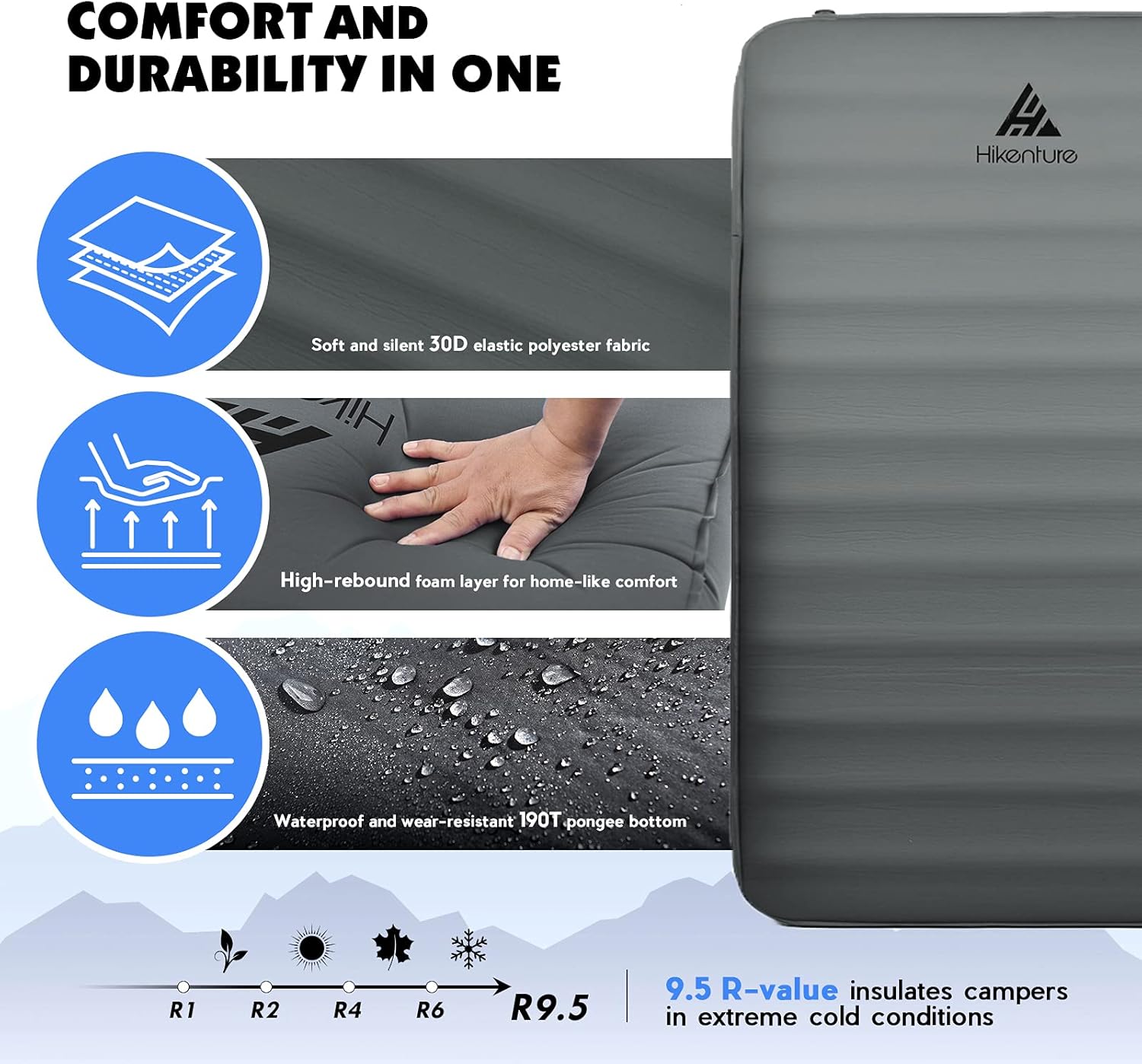 Hikenture Extra Thick Double Self Inflating Sleeping Pad, 9.5 R Camping Mattress 2 Person, Inflatable Foam Camping Pad with Pump Sack, Portable 4 in Thickness Comfort Plus Camping Mat for 4-Season : Sports & Outdoors
