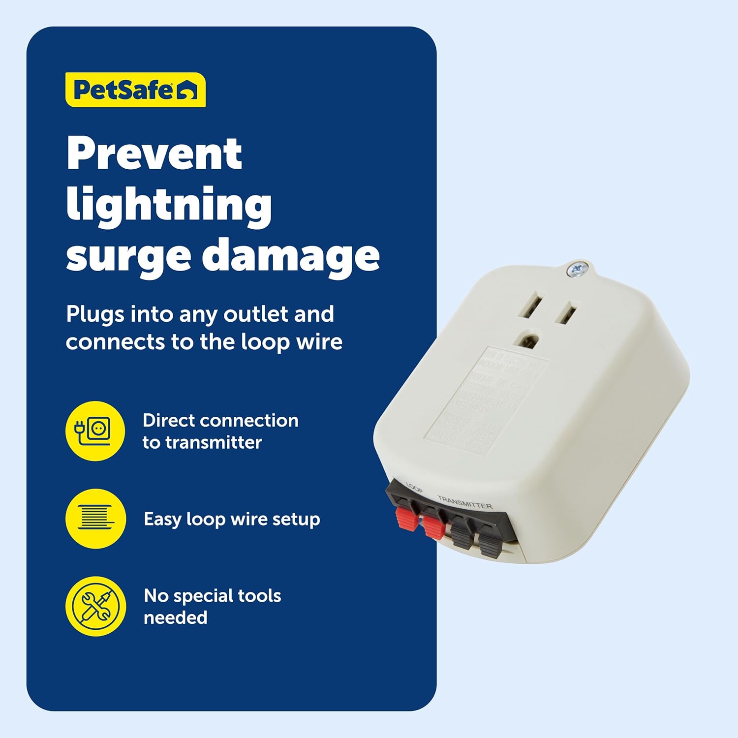 Diagram showing the PetSafe Surge Protector plugged into an outlet, with connections for loop wire and transmitter, illustrating how it prevents lightning surge damage.