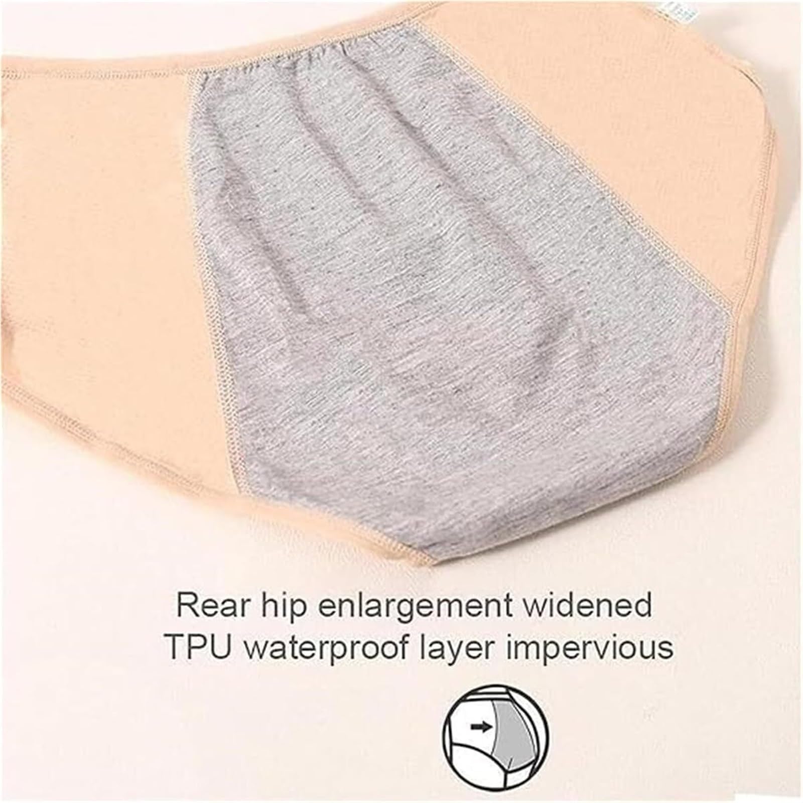Ropa Interior Antifugas For Mujeres Mayores De 60 Años: Braguitas Menstruales De Malla Transpirable, Lavables Y De Cintura Alta