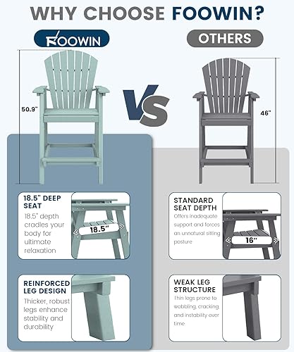 Miniatura 7 de FOOWIN Juego de sillas Adirondack altas de 2 piezas, sillas Adirondack de altura de barra de HDPE para todo clima con bandejas dobles de conexión,