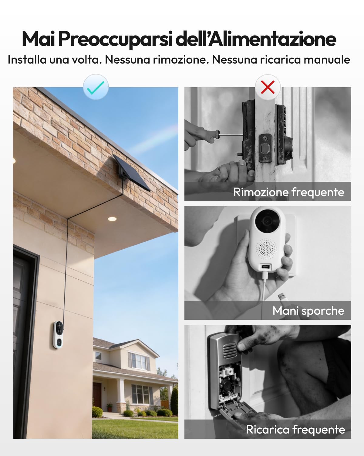 BOTSLAB Videocitofono Impermeabile 2K con Pannello Solare, WiFi a 2,4 GHz | Videocitofono con Alimentazione Continua, Visualizzazione 1:1 testa-piedi, Audio Bidirezionale, Rilevamento di Presenza umana