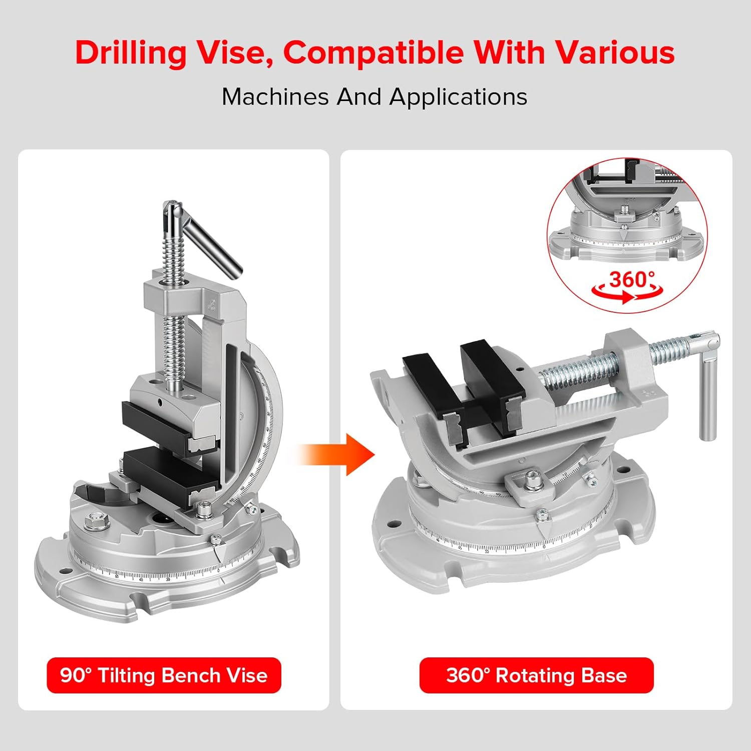 Multi-Angle Bench Clamp with Heavy-Duty Vise Function: 0-90° Tilt, 360° Swivel Base, 3" Jaw, Cast Iron & Powdered Metallurgy Jaws for Woodworking, Drilling, Milling DIY