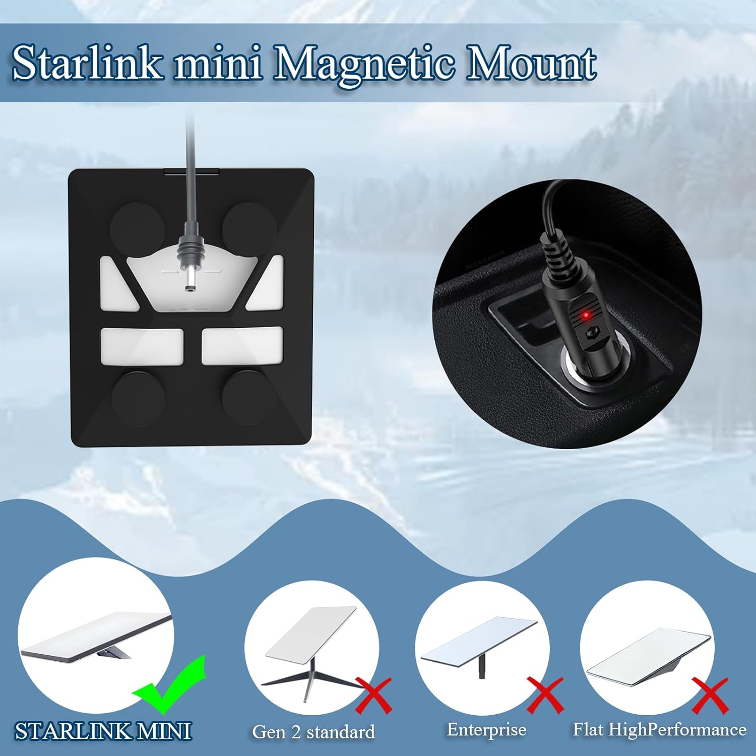 Starlink Mini Mount, with Protective Cover & 5m Car Charger, Starlink Mini Car Mount Full Enclosure Magnetic Vehicle Mount, Hail & UV Resistant with Cooling Vents, for Car, Truck, RV, SUV, Boat,Black