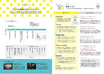 ゼクシィ首都圏 2020年 4月号 【特別付録】くまのプーさんお洗濯