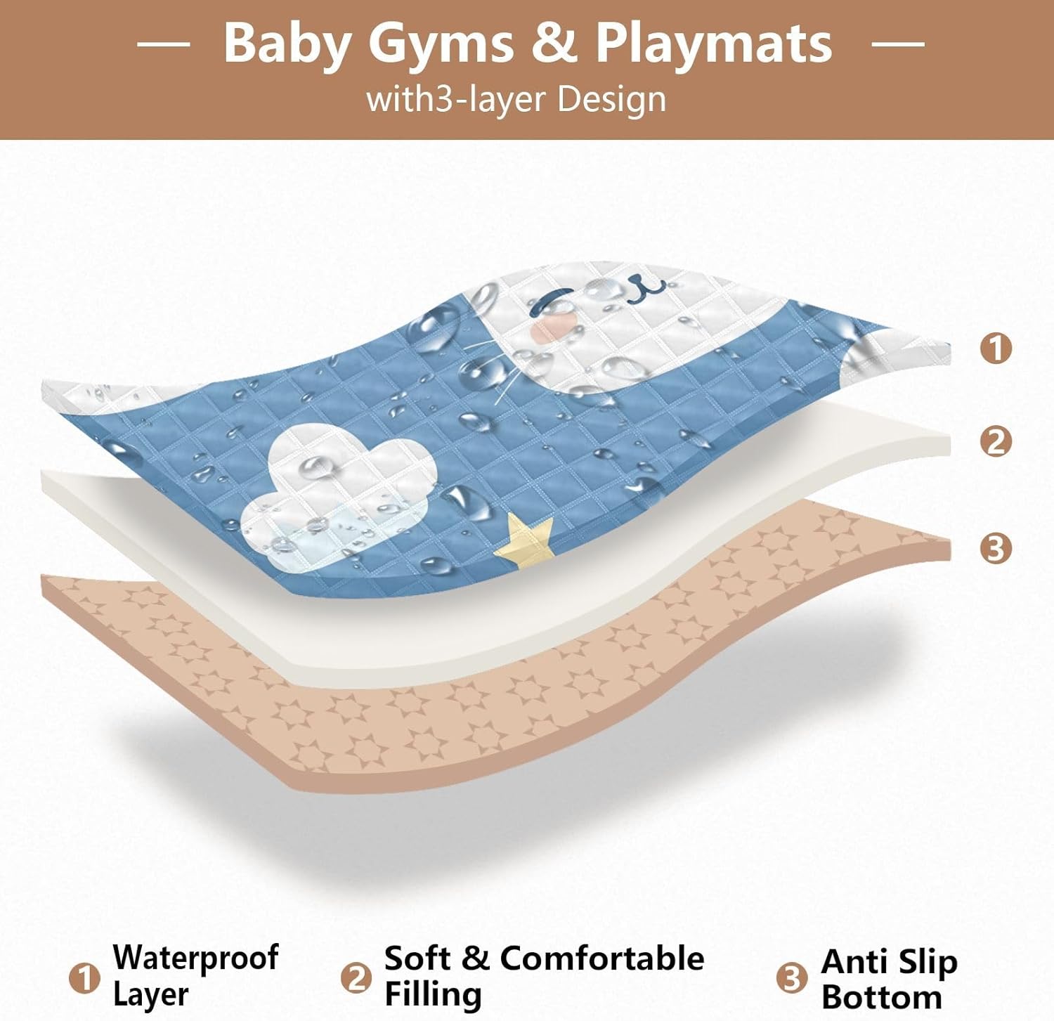 Doodle Cute Kitten Pattern Baby Play Mat, 50“ X 50” Washable Folding Crawling Mat, Baby Floor Mat, Soft, Thick, Non-Slip