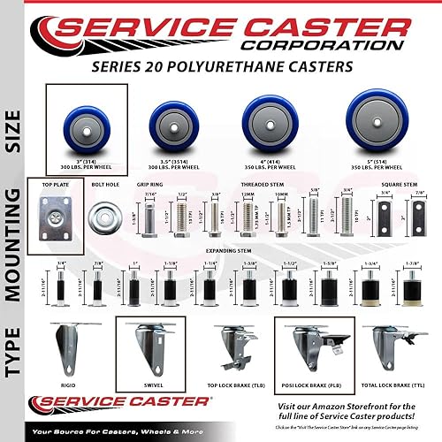 Vista 18 de Rueda rígida de poliuretano con rueda azul de 3 pulgadas, capacidad por rueda, 300 libras de capacidad por rueda, marca Service Caster Rígido - Sin