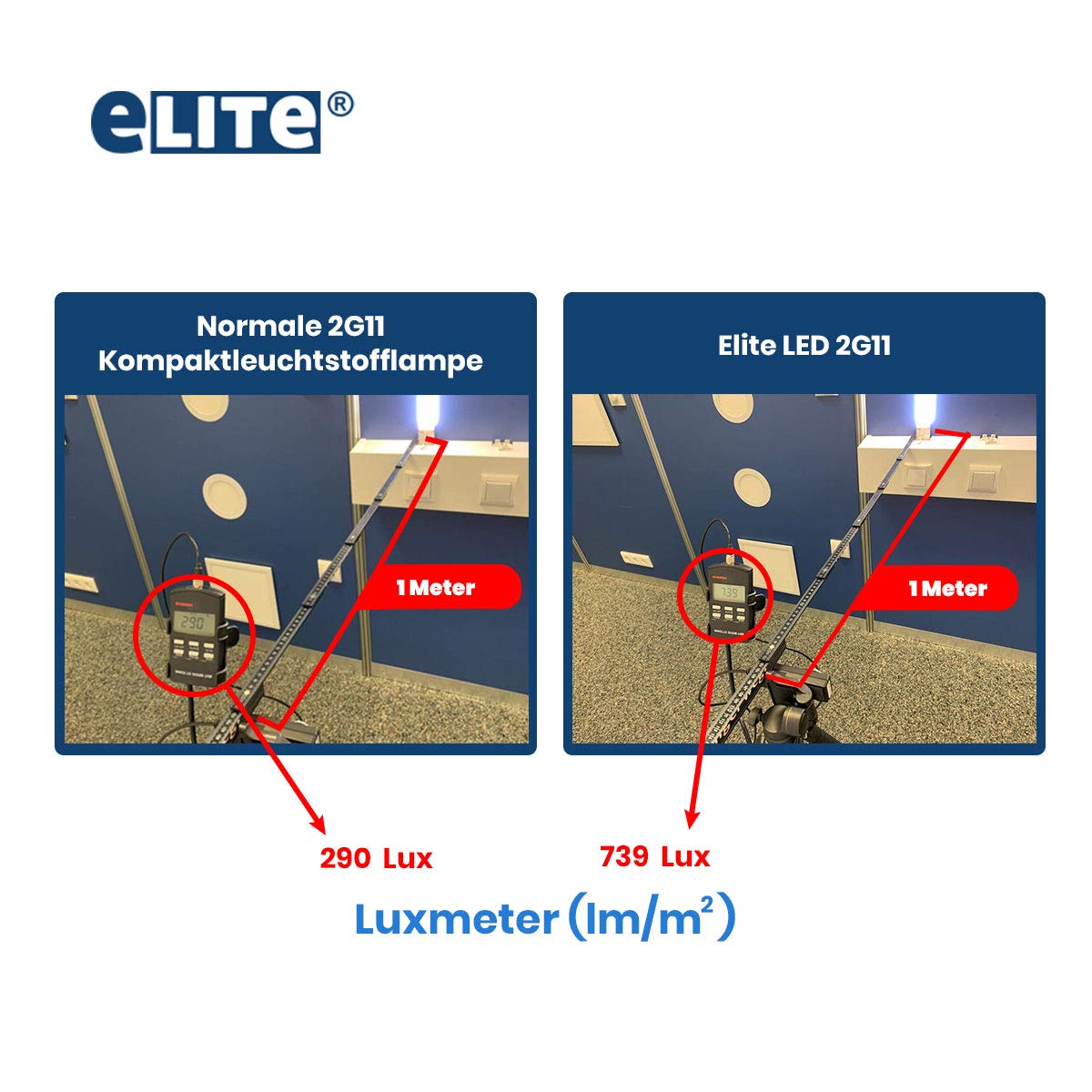 eLITe LED Lampe 2G11 18W 6500K 865 1920lm 41,0cm 360°
