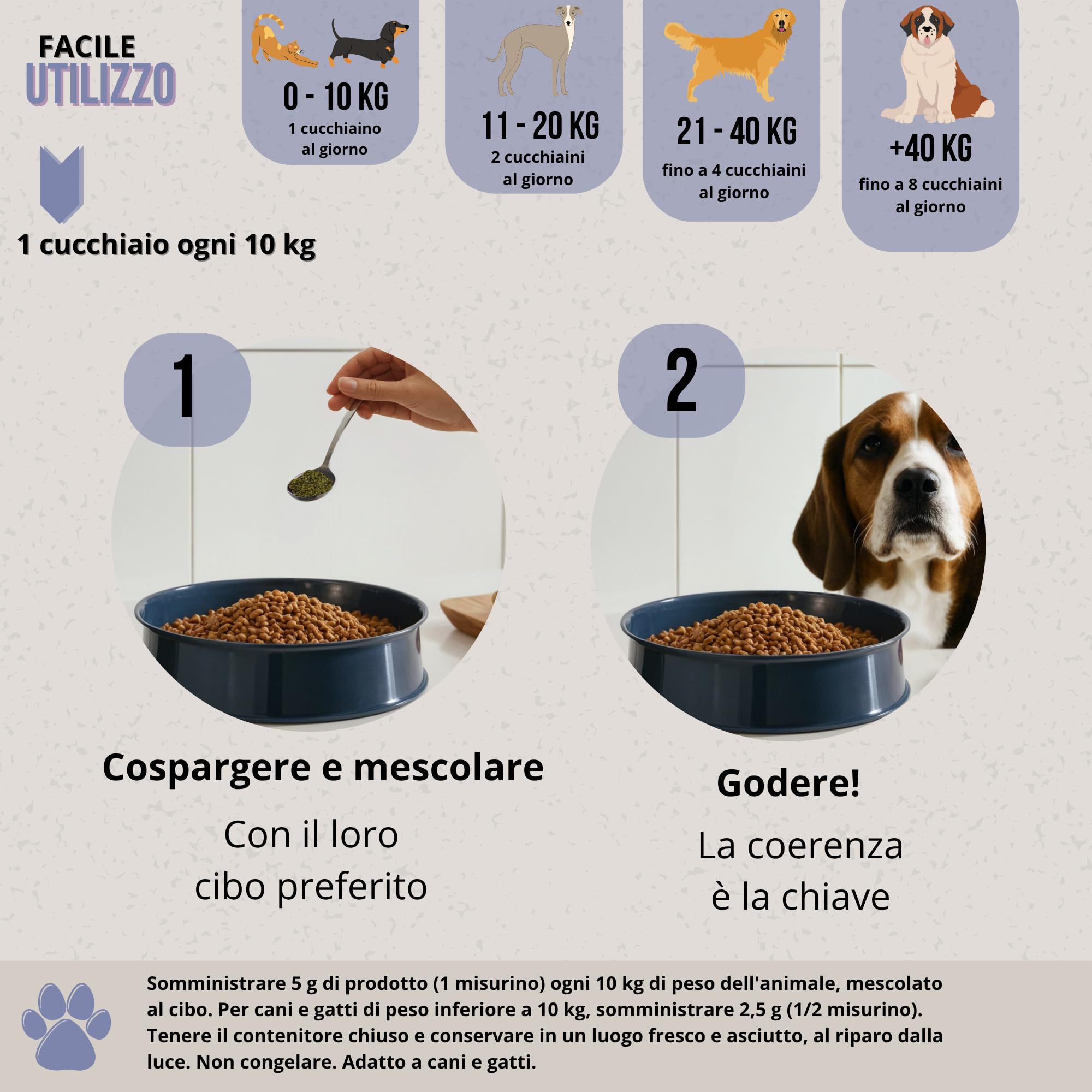 Floracare - Probiotici Cani in Polvere 300g - Ripara Flora Intestinale e Migliora Digestione - Riduce Diarree e Stress - Ideale dopo trattamenti o cambio di mangime con Prebiotici e Postbiotici