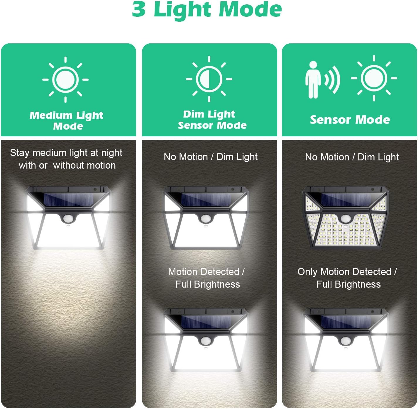 Solar Lights Outdoor118 LED Solar Motion Sensor Light Waterproof Security Light Wall Night Light with 3 Modes 270° Wide Angle for Garden, Patio Yard, Deck Garage, Fence, Porch - 2 Pack