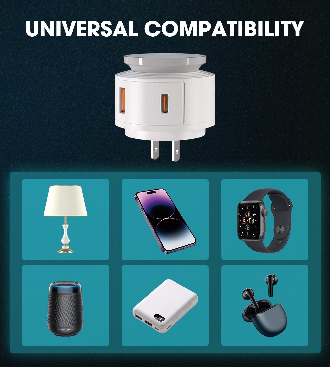 Plug Charger Night Light with USB-C Fast Charging Port (PD 20W, 5V 3A) and USB-A for Under Cabinet Lights, iPhone 16/15 and More - 2-Pack