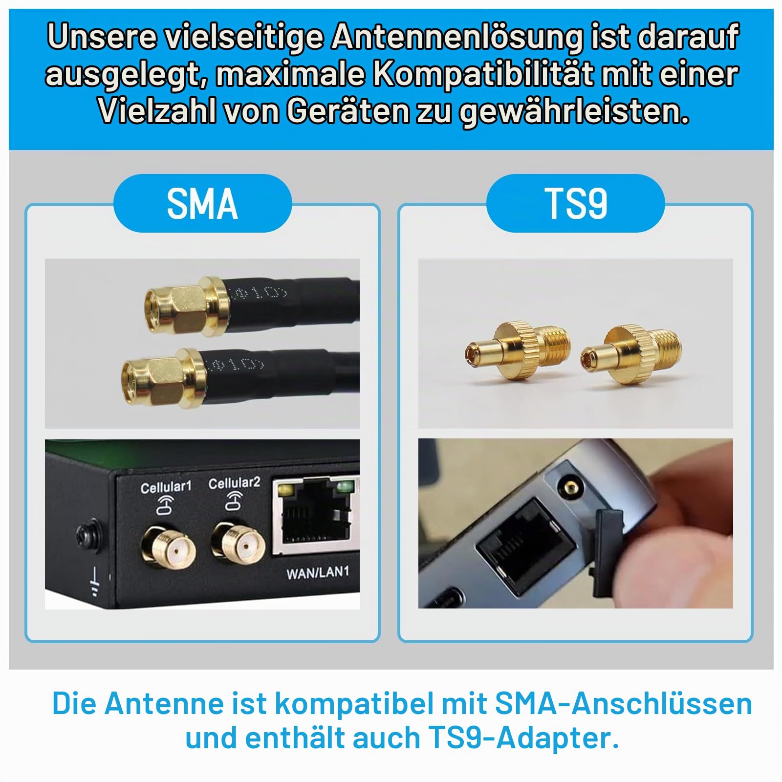 4G LTE 5G Panel Antenne Outdoor Mimo Richtantenne Dual-Polarisation