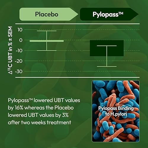 Miniatura 6 de H Pylori Control - con Pylopass - Lactobacillus Reuteri DSM 17648-60 Cápsulas - 200 mil millones de UFCg - Apoya la eliminación de bacterias malas