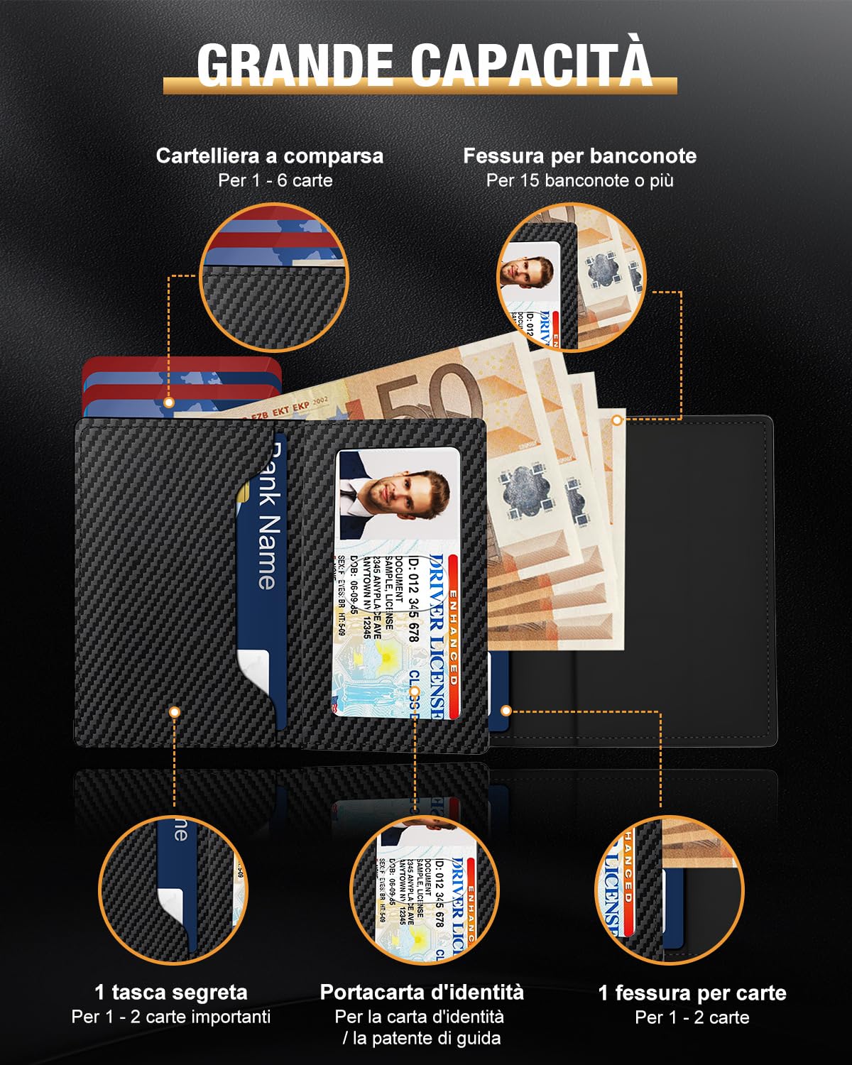 Porta Carte di Credito Uomo Piccolo, Portafoglio Uomo Slim con Chiusura Magnetica e Finestra ID, Portacarte in Pelle pop-up per 11 carte, Porta Tessere con Portamonete e Banconote, Nero e Arancione