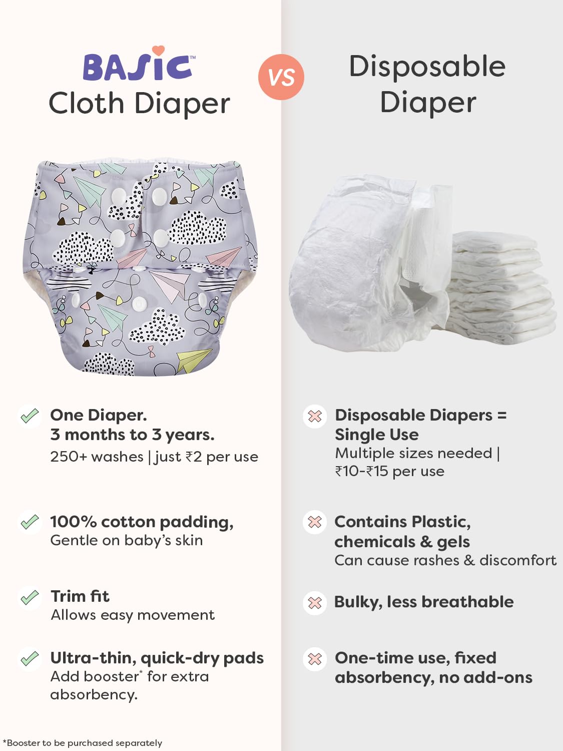 Superbottoms Basic Leakage-proof advanced cloth diapers for babies, High Absorbent 100% cotton 5 reusable diaper and 5 insert pad Combo Pack washable cloth diaper 3M -3Years Adjustable, Reduces Rash - Image 4 thumbnail