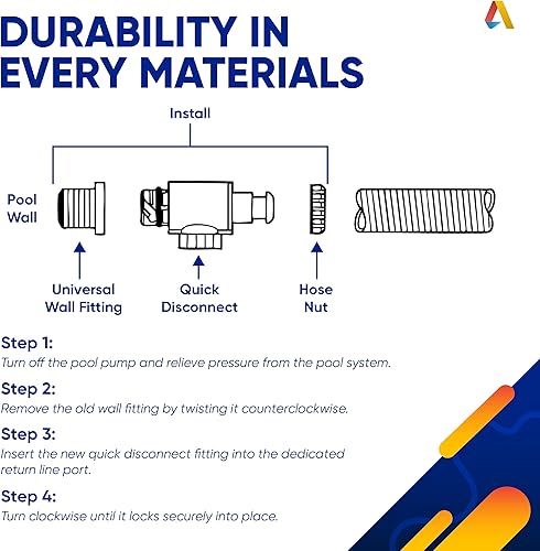 Miniatura 7 de Canamax 9-100-3006 UWF Pieza de repuesto de desconexión rápida - Compatible con limpiadores de piscinas Zodiac Polaris 280 380 3900 Sport y Pentair