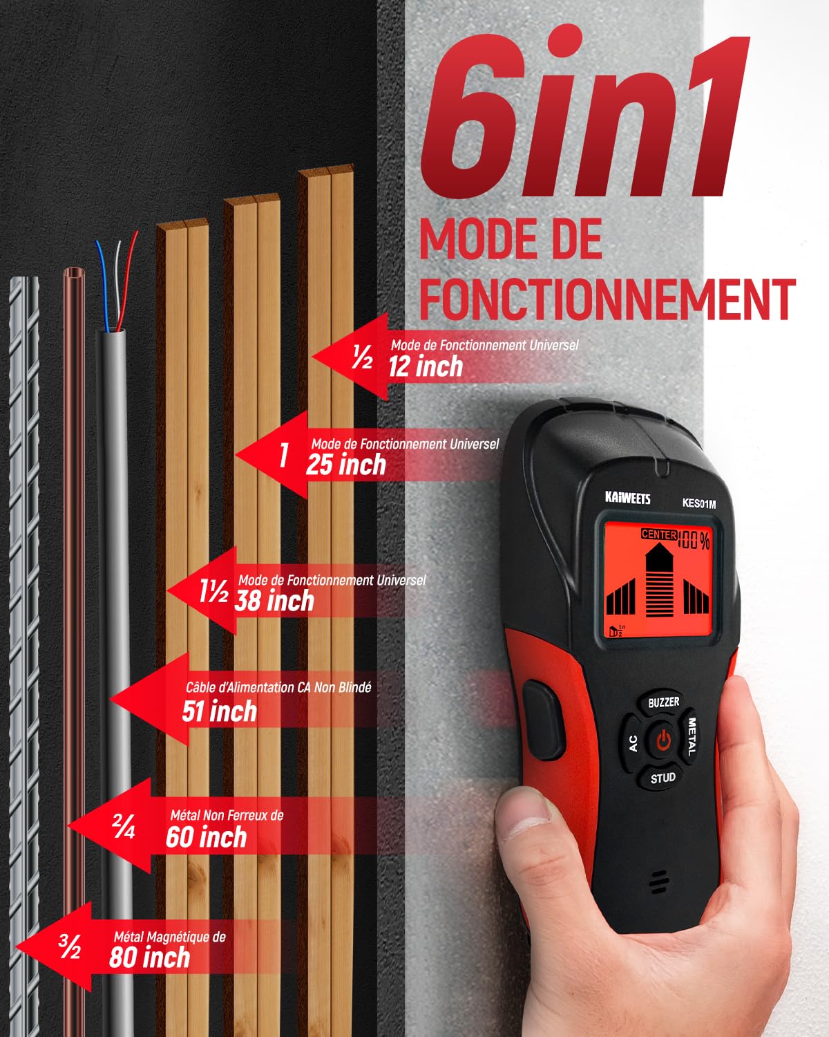 KAIWEETS Détecteur Mural, Détecteur de Construction Multifonction avec Écran HD LCD et Alarme Sonore, Scanner Mural pour Testeur de Bois, Métaux, Fil CA (Noir + Rouge)