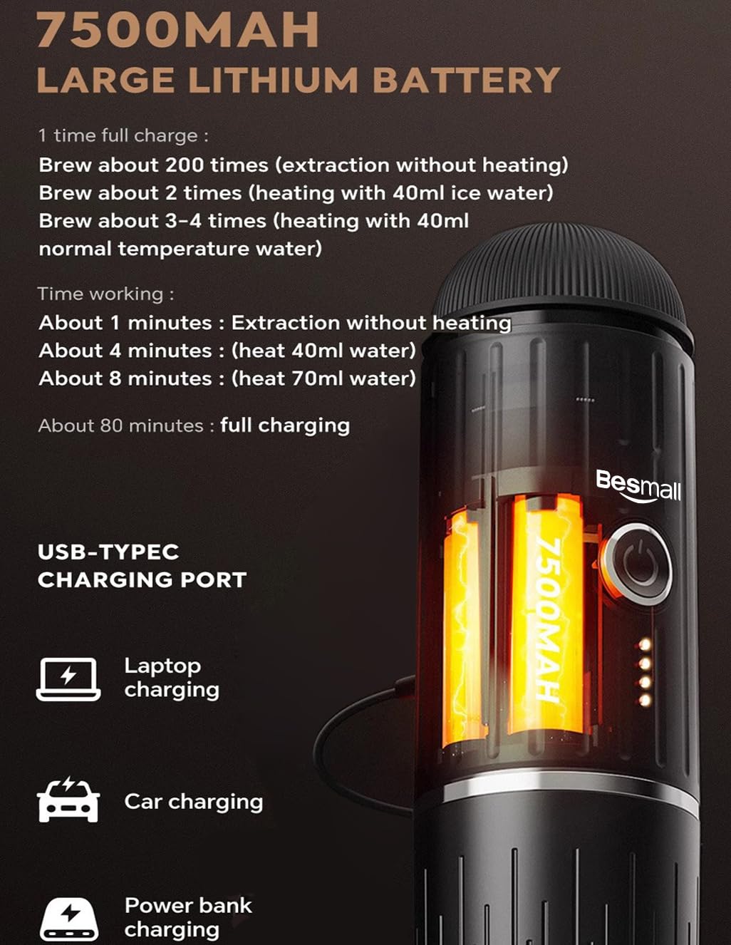 Macchina da caffè espresso elettrica portatile, caffettiera da viaggio per il campeggio, caffettiera da auto auto-riscaldamento con USB-C, con caffè macinato e capsula NS
