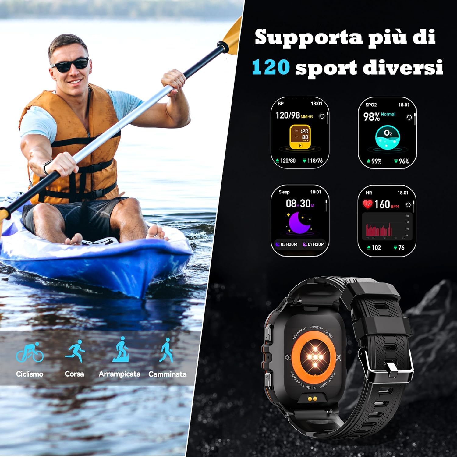 OUKITEL Smartwatch Uomo,1.96" HD Orologio Smartwatch Uomo con Effettua/Risposta Chiamate,120+Modalità Sportive Impermeabile 5ATM, Smart Watch con Monitoraggio del SpO2/Sonno/Contapassi per IOS/Android