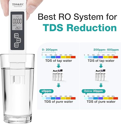 Miniatura 2 de Un sistema de filtro para cartucho de reemplazo del sistema de ósmosis inversa UV T1-400